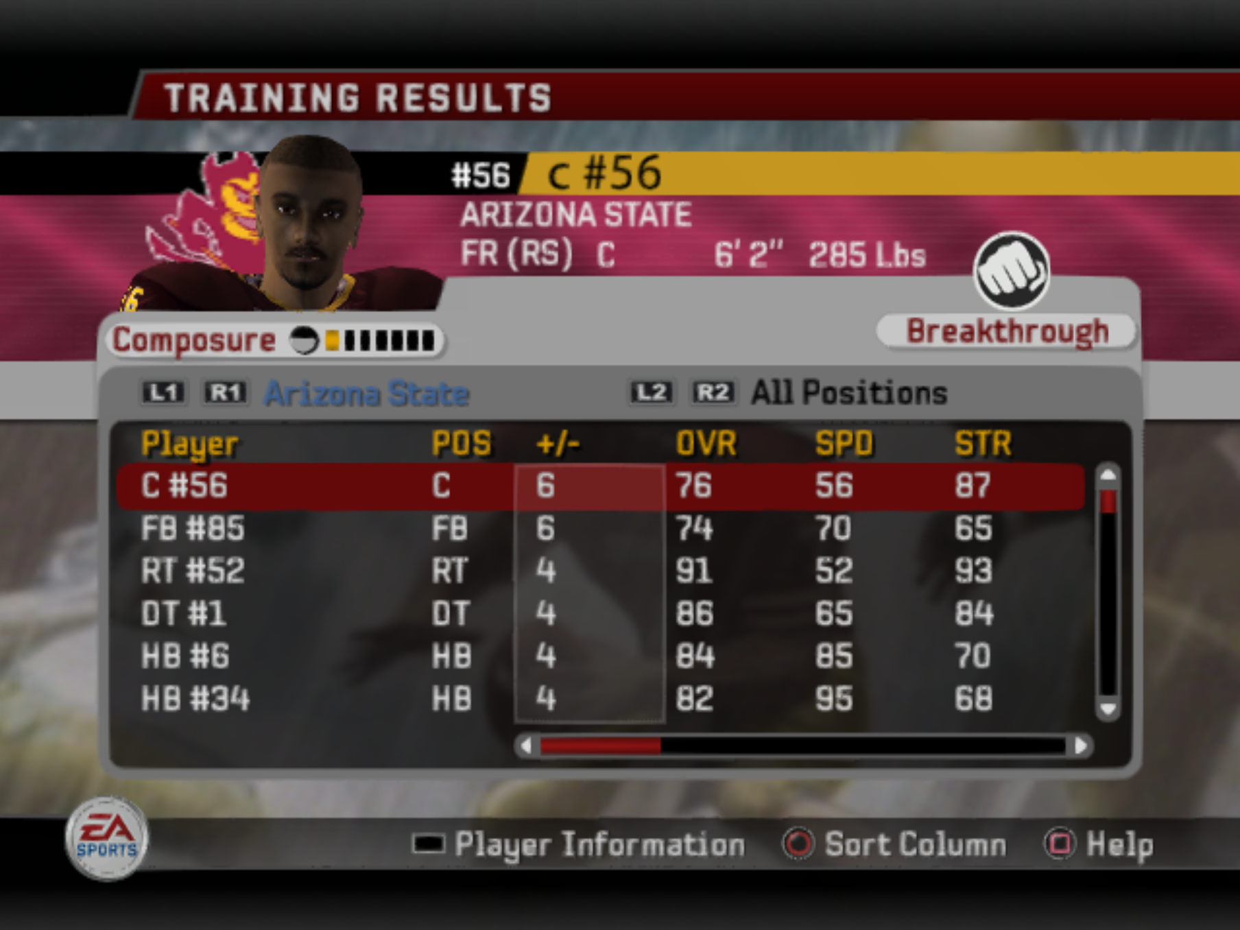 NCAA Football 06 training results screen for Arizona State highlighting center #56, a redshirt freshman, showing a +6 overall increase to 76 with a “Breakthrough” indicator, alongside a list of other players’ offseason attribute gains.